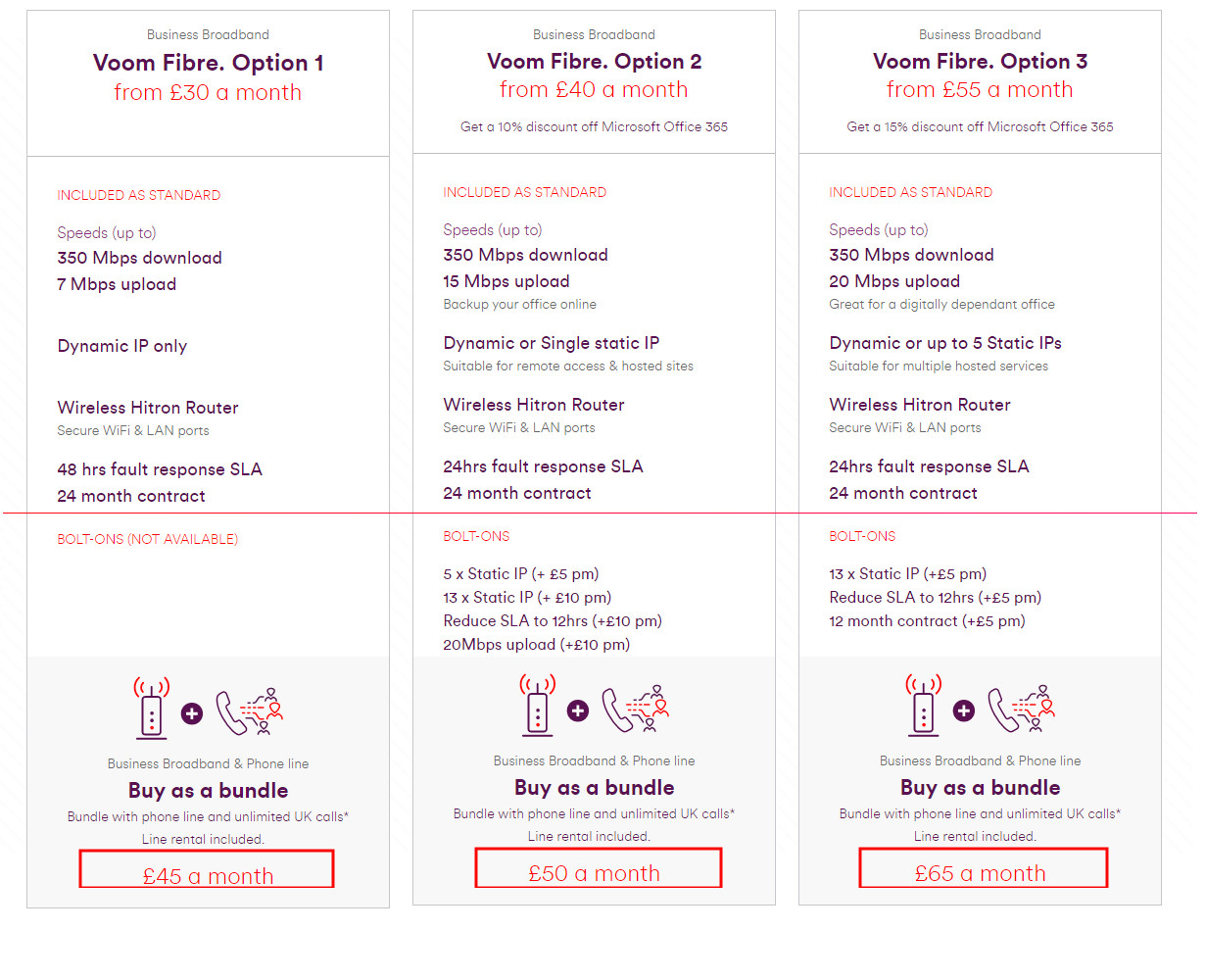 Virgin to crush business broadband rivals with 350Mbps Voom Fibre 4
