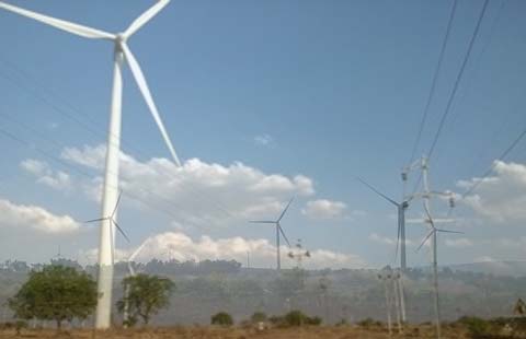 Wind Power in India